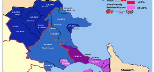 Δήμος Αριστοτέλη