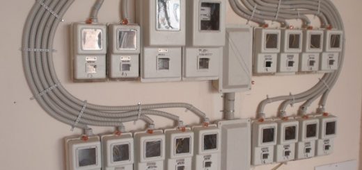 Ηλεκτροδότηση ακινήτου