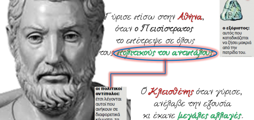 ΑΝΤΑΠΟΔΟΤΙΚΑ ΔΗΜΟΤΙΚΑ ΤΕΛΗ - ΚΛΕΙΣΘΕΝΗΣ